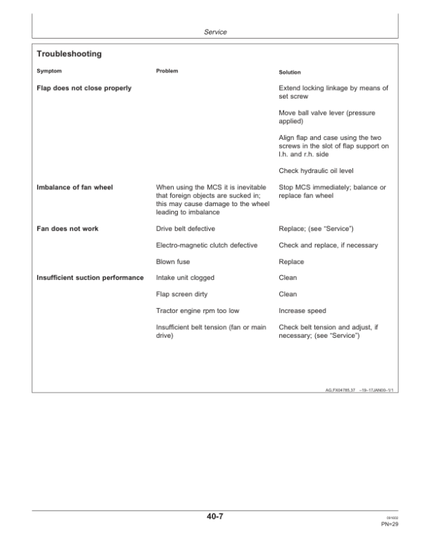 John Deere 342T Material Collection System Operator’s Manual (OMRA1193191) Workshop Guide