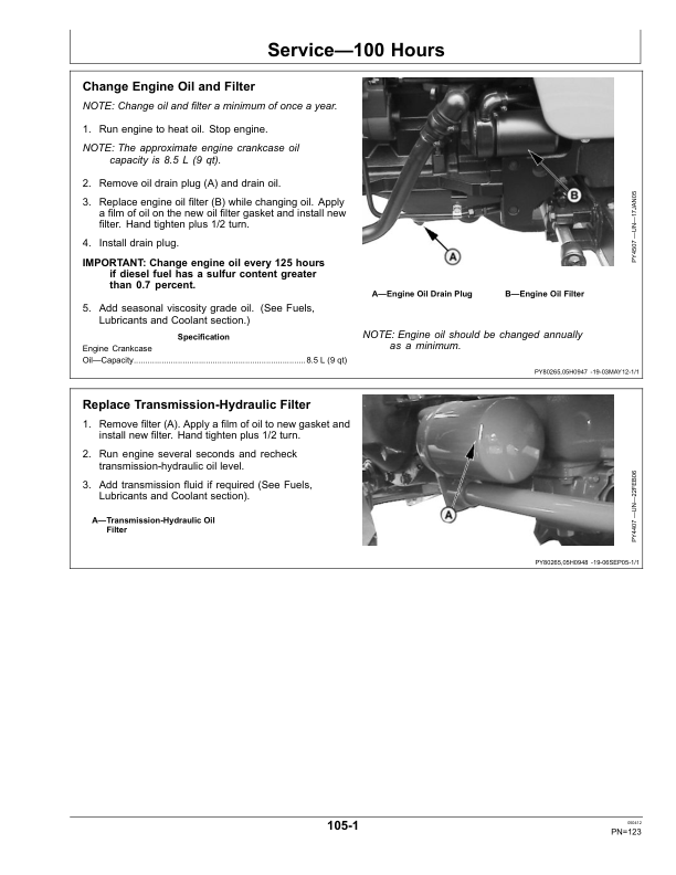John Deere 5303, 5403 South Africa Tractor Operator’s Manual (OMRE259516) Workshop Guide