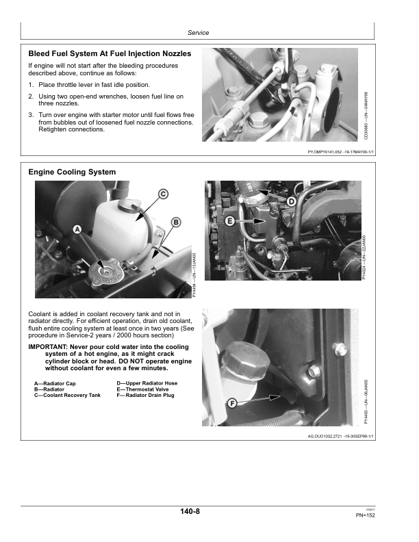 John Deere 5204, 5303 Tractor Operator’s Manual (OMRE259590) Workshop Guide