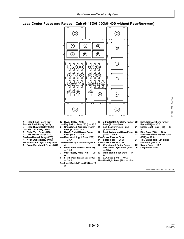 John Deere 6100D, 6110D, 6115D, 6125D, 6130D & 6140D Tractors Operator’s Manual (OMRE283529) Workshop Guide