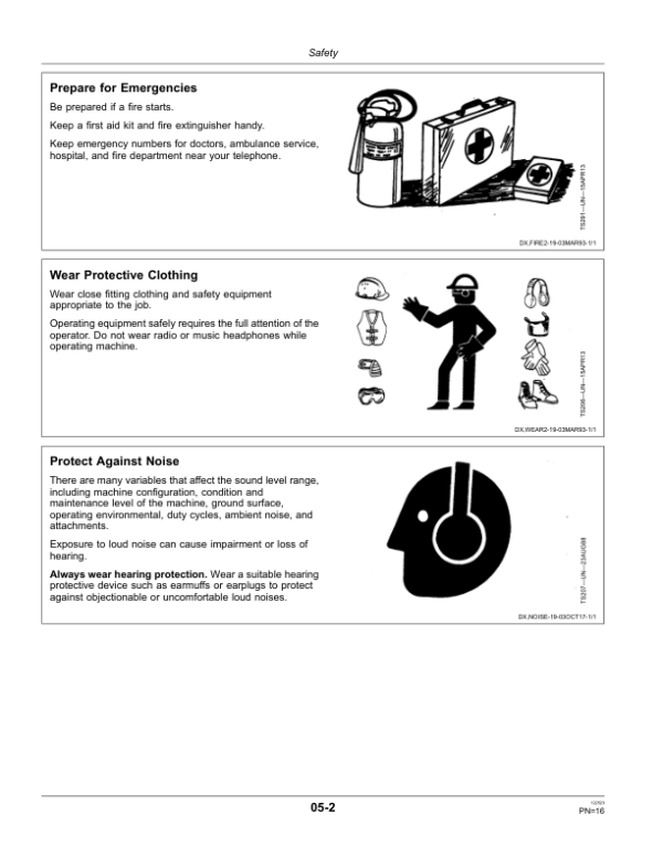 John Deere 7630, 7730, 7830 & 7930 Tractors North America (020000-034999) Operator’s Manual (OMRE299297) Workshop Guide