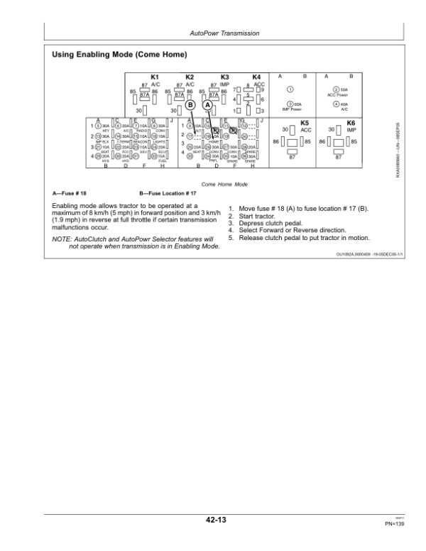 John Deere 7630, 7730, 7830 & 7930 Tractors European Edition (028000-) Operator’s Manual (OMRE314023) Workshop Guide