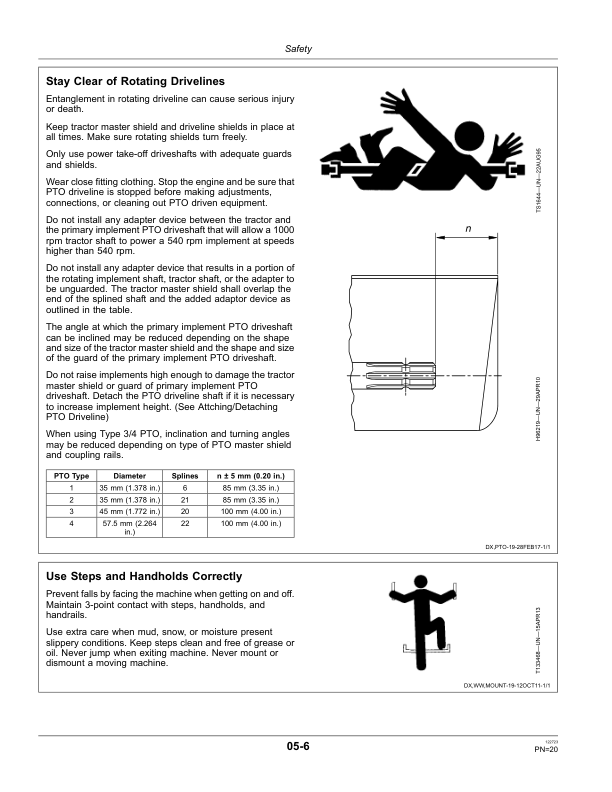 John Deere 8245R, 8270R, 8295R, 8320R , 8335R, 8345R & 8370R Tractors North America (090001-100000) Operator’s Manual (OMRE339111) Workshop Guide