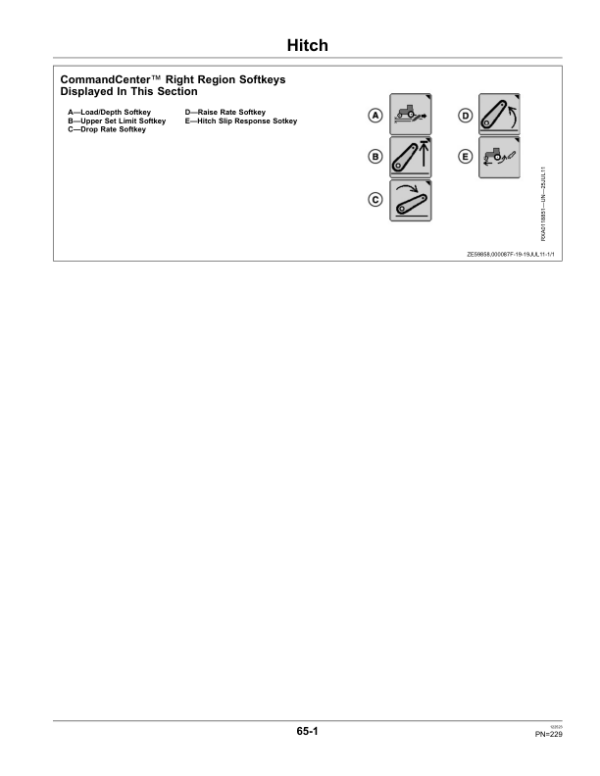 John Deere 7200R, 7215R, 7230R, 7280R Tractors Operator’s Manual (OMRE341556) Workshop Guide