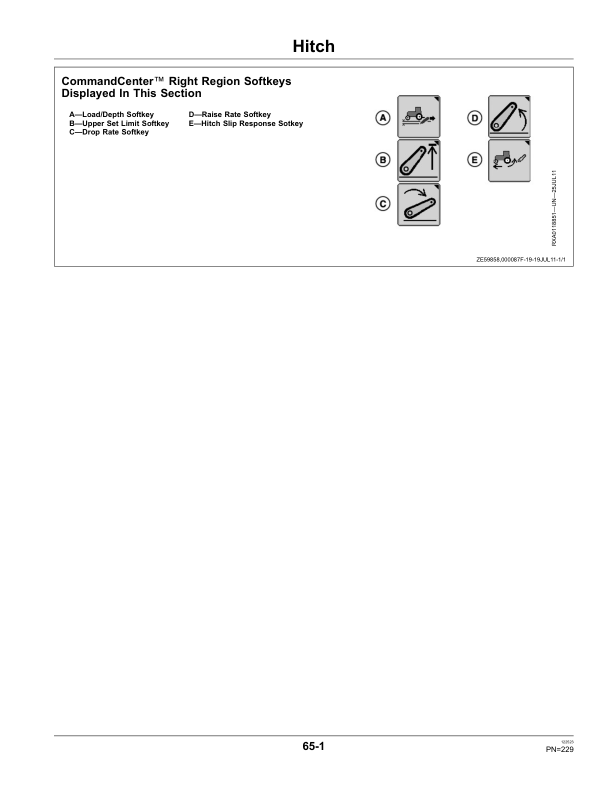 John Deere 7200R, 7215R, 7230R, 7280R Tractors Operator’s Manual (OMRE341556) Workshop Guide