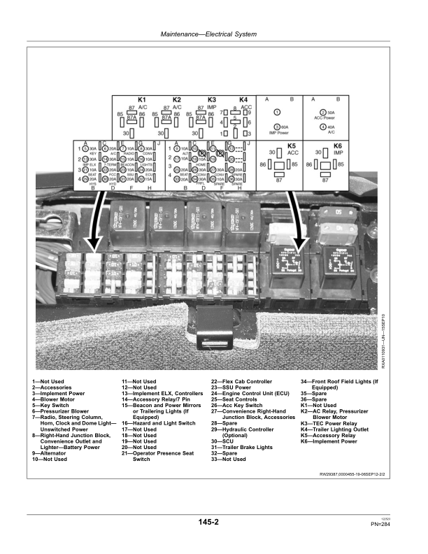 John Deere 7830 & 7930 Tractors Export Edition (020000-034999) Operator’s Manual (OMRE558746) Workshop Guide