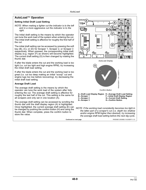 John Deere 9460R 9510R 9560R SCRAPER Tractors Operator’s Manual (OMRE560320) Workshop Guide