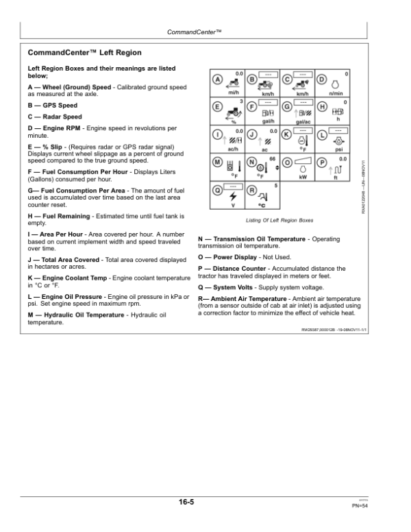 John Deere 9460R, 9510R, 9560R Scraper Tractors Operator’s Manuals (OMRE560320) Workshop Guide