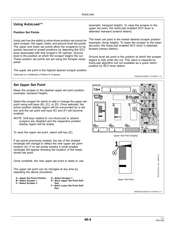 John Deere 9460RT, 9510RT, & 9560RT Scraper Tractors North America Operator’s Manual (OMRE560321) Workshop Guide