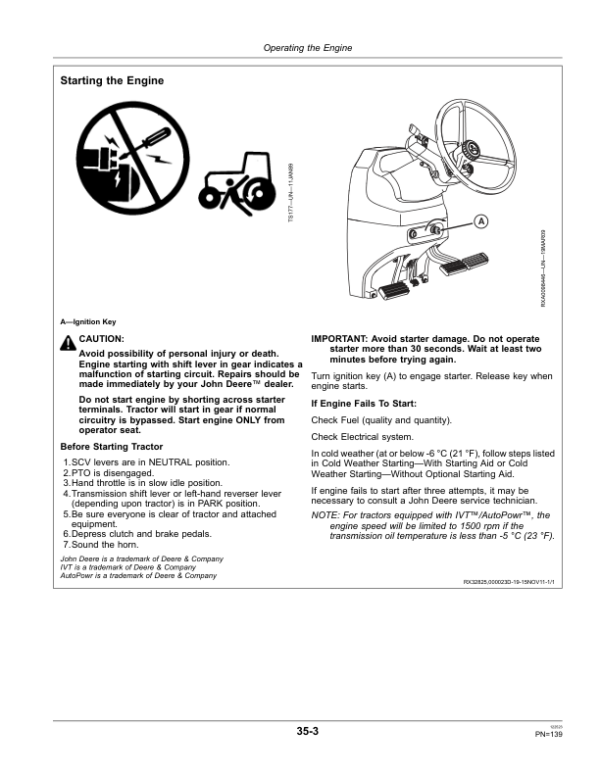 John Deere 7200R, 7215R, 7230R, 7260R & 7280R Tractors North America Operator’s Manual (OMRE560402) Workshop Guide