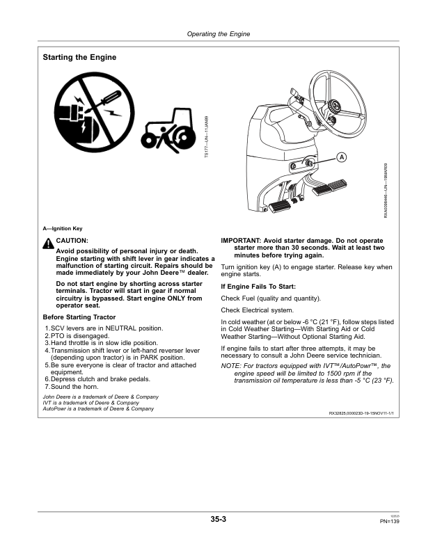 John Deere 7200R, 7215R, 7230R, 7260R & 7280R Tractors North America Operator’s Manual (OMRE560402) Workshop Guide