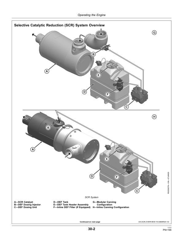 John Deere 8245R, 8270R, 8295R, 8320R , 8335R, 8345R & 8370R Tractors North America (100001-108000) Operator’s Manual (OMRE573841) Workshop Guide