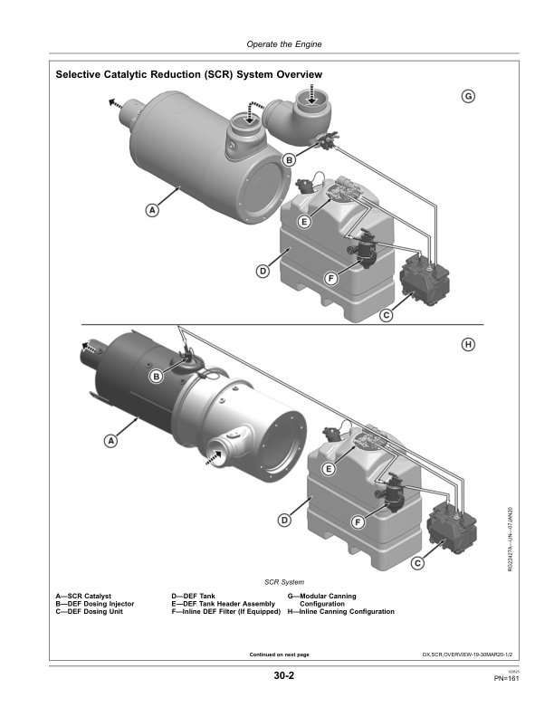John Deere 7210R, 7230R, 7250R, 7270R & 7290R Tractors North America (085001-089000) Operator’s Manual (OMRE574832) Workshop Guide