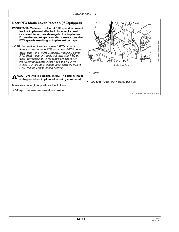 John Deere 7830 & 7930 Tractors North America (044001-) Operator’s Manual (OMRE578538) Workshop Guide