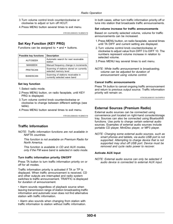 John Deere 7210R, 7230R, 7250R, 7270R, 7290R & 7310R Tractors Operator’s Manual (OMRE589313) Workshop Guide
