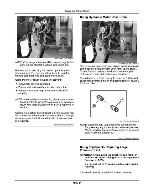 John Deere 8320RT, 8345RT & 8370RT Tractors Operator’s Manual (OMRE591528) Workshop Guide