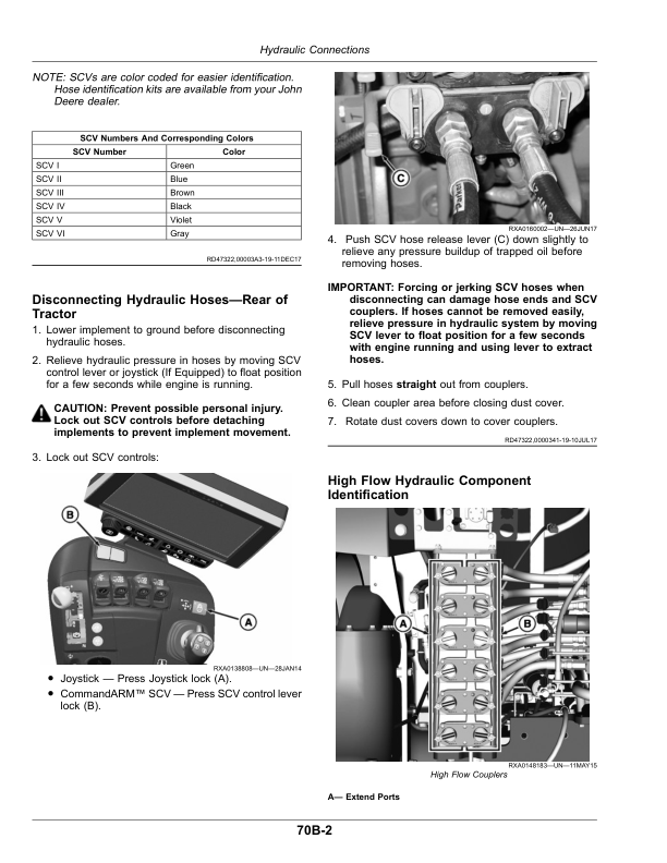 John Deere 9470RX, 9520RX & 9570RX Scraper Tractors Operator’s Manual (OMRE591654) Workshop Guide