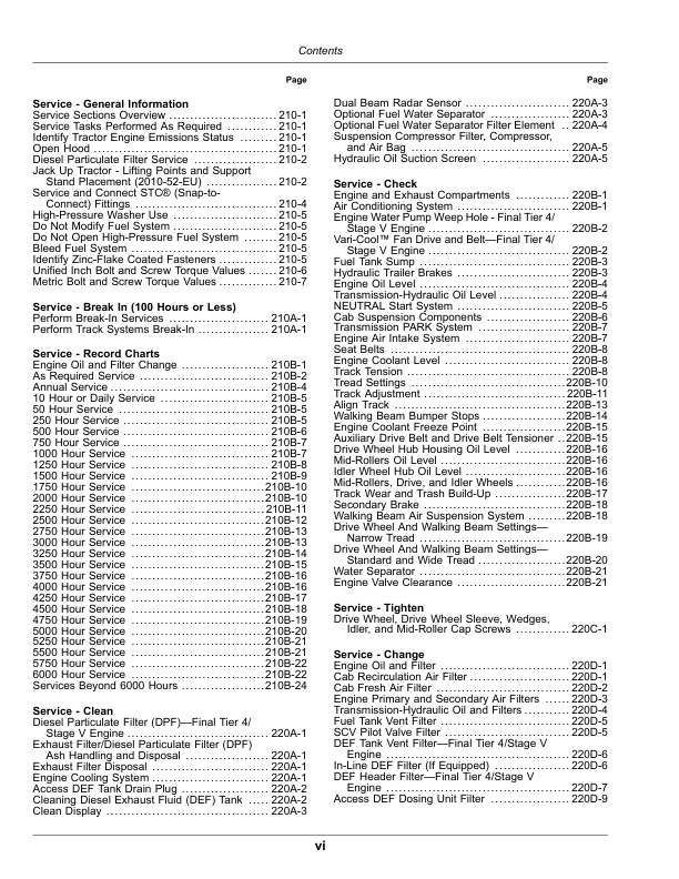 John Deere 8320RT, 8345RT, 8370RT Tractors Operator’s Manual (OMRE591961) Workshop Guide