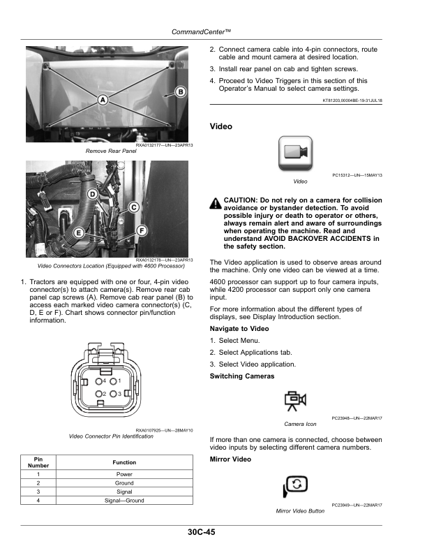John Deere 9470RT, 9520RT & 9570RT Tractors Operator’s Manual (OMRE592463) Workshop Guide