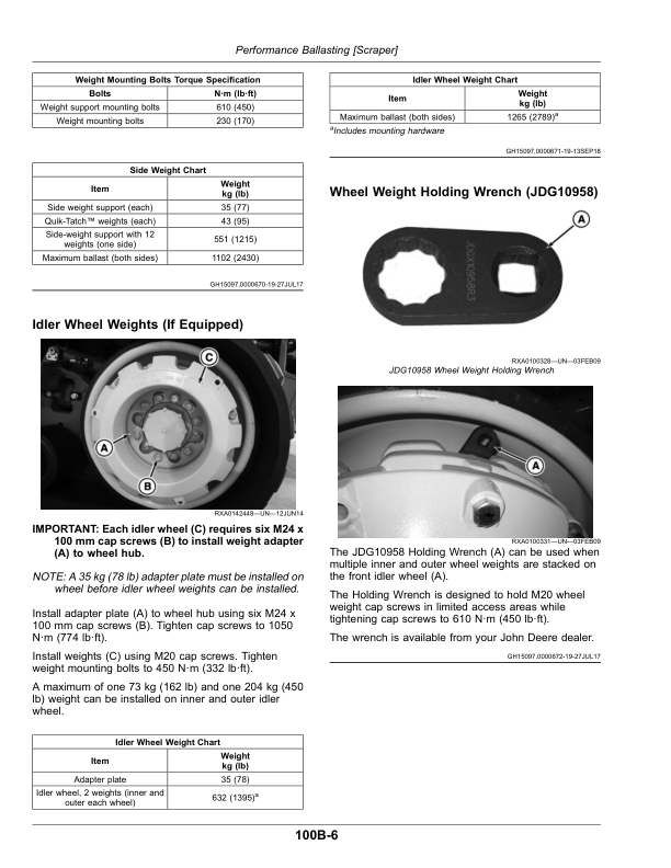 John Deere 9470RT, 9520RT & 9570RT Tractors Operator’s Manual (OMRE592515) Workshop Guide