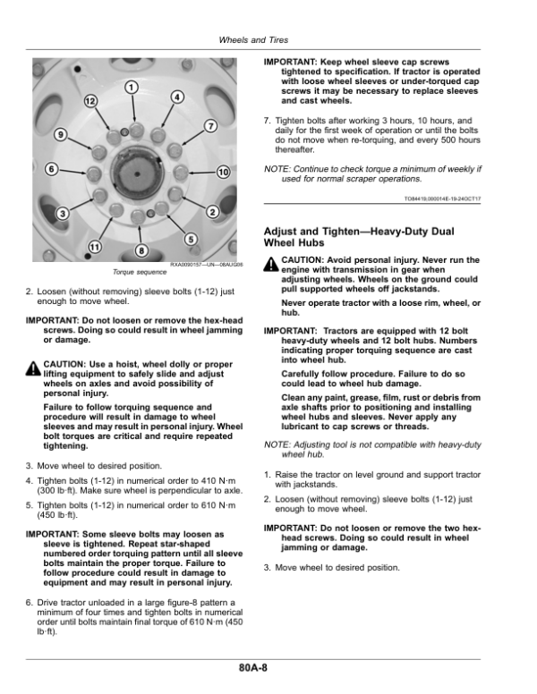 John Deere 9370R, 9420R, 9470R, 9520R, 9570R & 9620R (9R) Tractors Operator’s Manual (OMRE595593) Workshop Guide