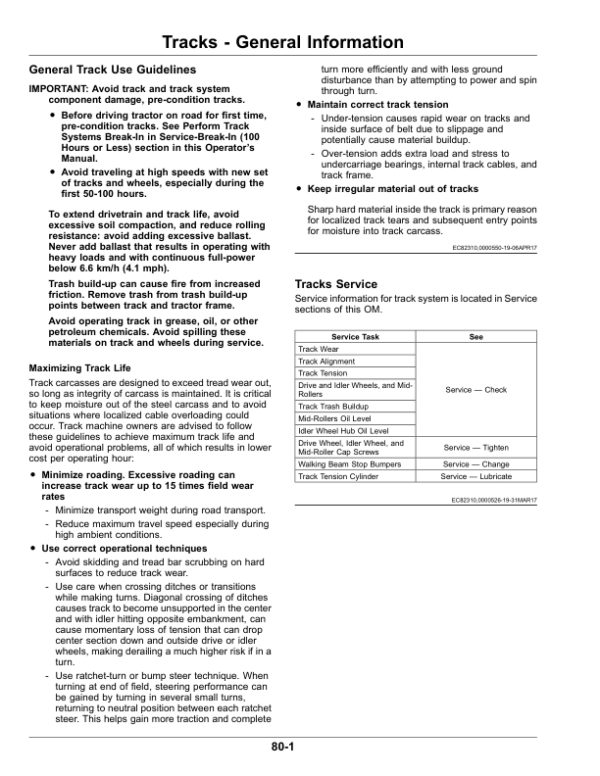 John Deere 9470RT, 9520RT & 9570RT (9RT) Tractors Operator’s Manual (OMRE595605) Workshop Guide