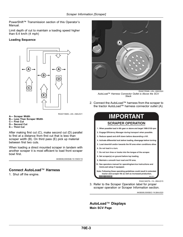 John Deere 9470RT, 9520RT, 9570RT (9RT) Tractors (921001-) Operator’s Manual (OMRE596885) Workshop Guide