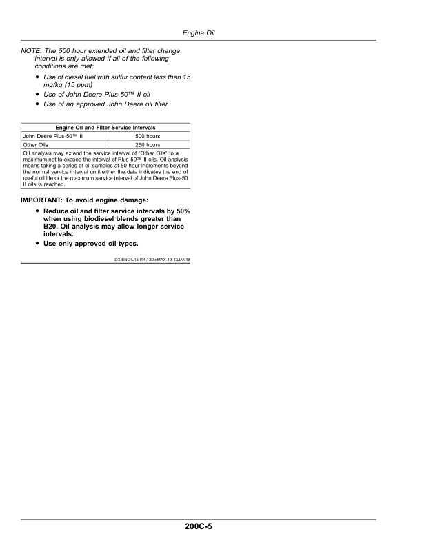 John Deere 8RX Tractors (801001) Operator’s Manual (OMRE597261) Workshop Guide