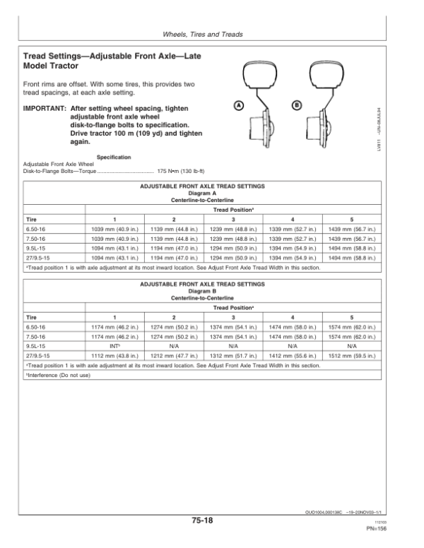 John Deere 5320N, 5420N & 5520N Tractors North America Operator’s Manual (OMRE73927) Workshop Guide