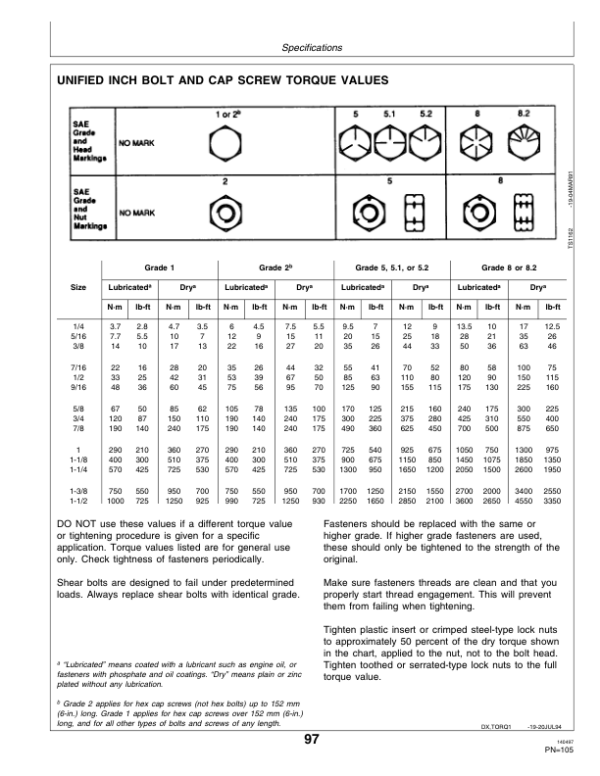 John Deere 3029, 4039, 4045, 6059, 6068 OEM Diesel Engines Operator’s Manual (OMRG18293) Workshop Guide