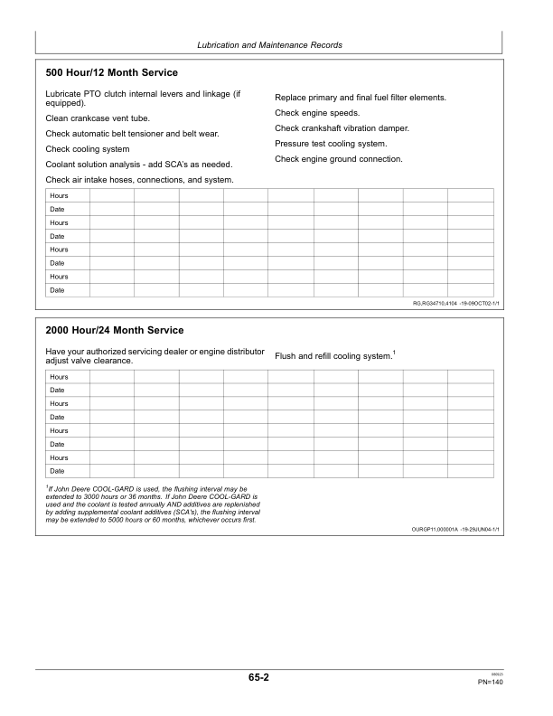 John Deere PowerTech 8.1L, 6081 (6081HF001, 6081TF001, 6081AF001) OEM Diesel Engines Operator’s Manual (OMRG24828) Workshop Guide