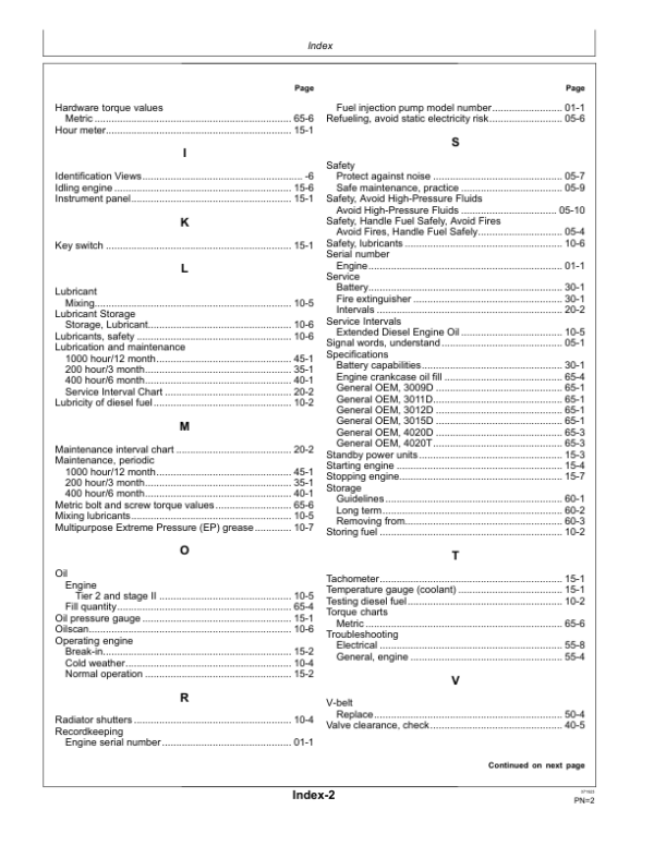 John Deere 0.9, 1.1, 1.2, 1.5 & 2.0 L OEM Diesel Engines Operator’s Manual (OMRG26439) Workshop Guide