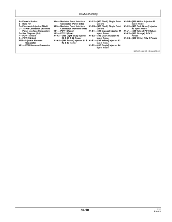 John Deere 6081HFH70 PowerTech HazLoc Diesel Engine (Supplement to OMRG34944) Operator’s Manual (OMRG37870) Workshop Guide