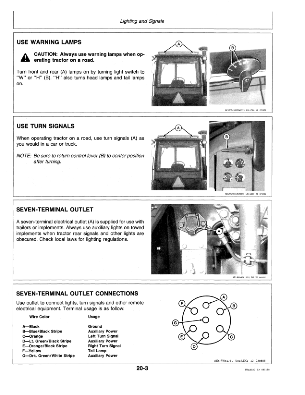 John Deere 8450, 8650 Tractors Operator’s Manual (OMRW22394) Workshop Guide