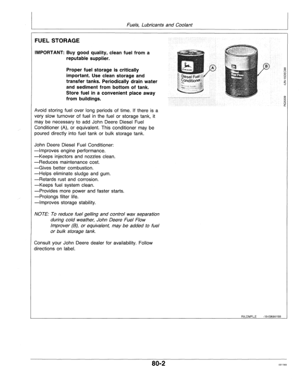 John Deere 4555, 4755, 4955 Tractors Operator’s Manual (OMRW25630) Workshop Guide