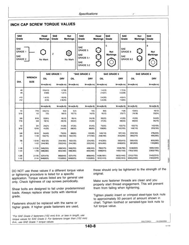 John Deere 4055, 4255, 4455, 4755, 4955 Tractor Operator’s Manual (OMRW25631) Workshop Guide