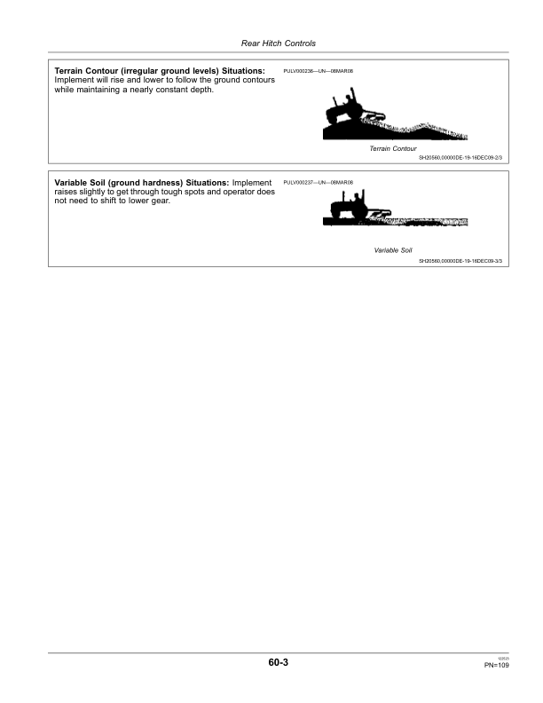 John Deere 5065M, 5075M (IT4), 5085M, 5095M, 5095MH, 5105M, 5105ML (Tier 3) Tractors (April 2010-) Operator’s Manual (OMSJ10032) Workshop Guide