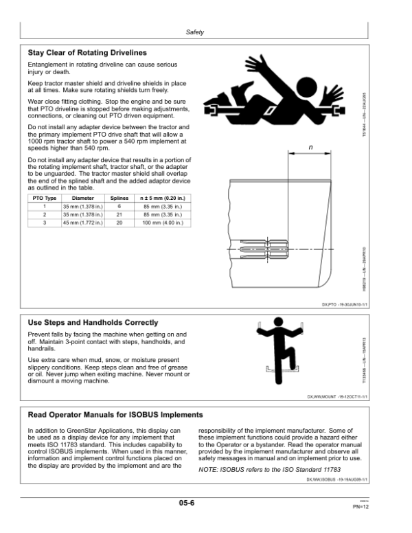 John Deere 5083E Limited, 5093E Limited, 5101E Limited (Tier3) Tractors (September 2010) (340001-439999) Operator’s Manual (OMSJ11432) Workshop Guide