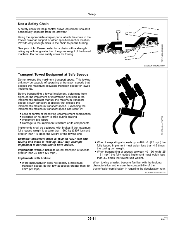 John Deere Maintenance Manual 5065M & 5075M (IT4) Tractor North America (October 2011) Operator’s Manual (OMSJ14575) Workshop Guide