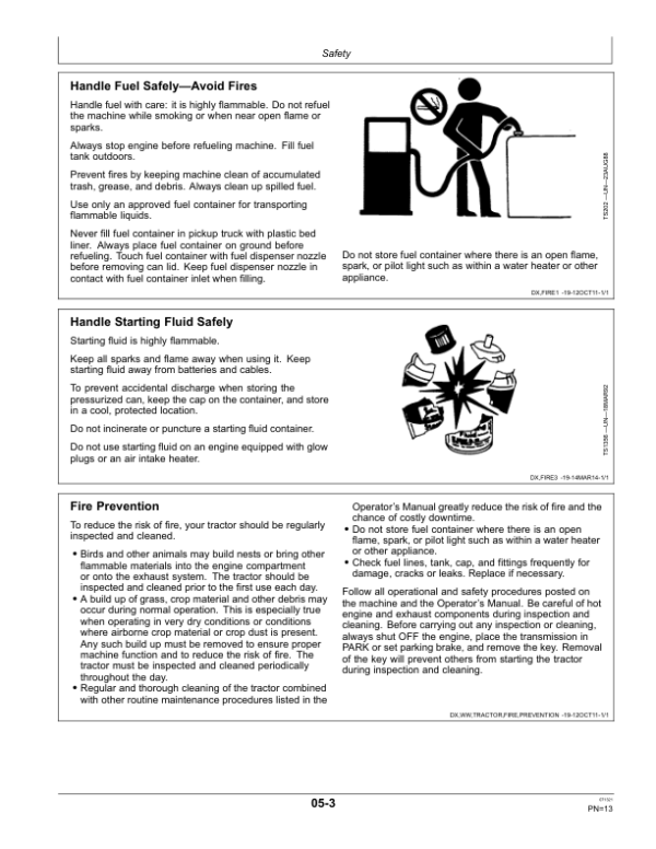 John Deere 5055E, 5060E, 5065E, 5075E Tractors (Asia) Operator’s Manual (OMSJ23691) Workshop Guide