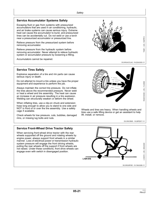 John Deere 3036E Tractor (MY2015-MY2018) Operator’s Manual (OMSJ25478) Workshop Guide