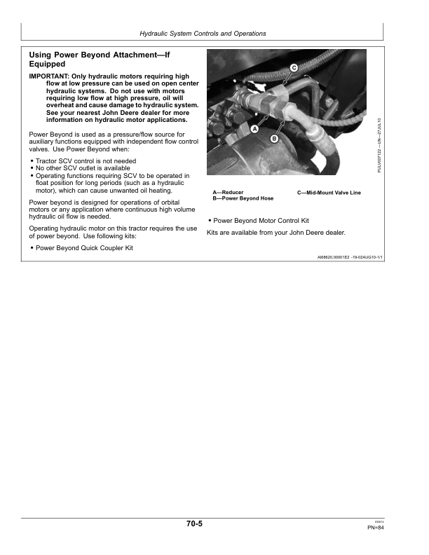 John Deere 5083E Limited, 5093E Limited, 5101E Limited (Tier 2) Tractors Operator’s Manual (September 2008) (-340000) Operator’s Manual (OMSJ290162) Workshop Guide