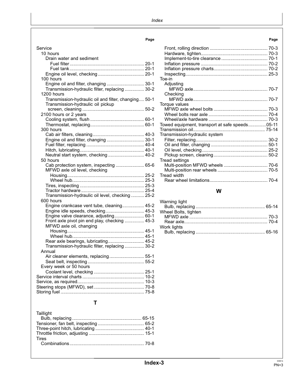 John Deere 5083E Limited, 5093E Limited, 5101E Limited (Tier 2) Tractors Maintenance Guide (September 2008) (-340000) Operator’s Manual (OMSJ290166) Workshop Guide