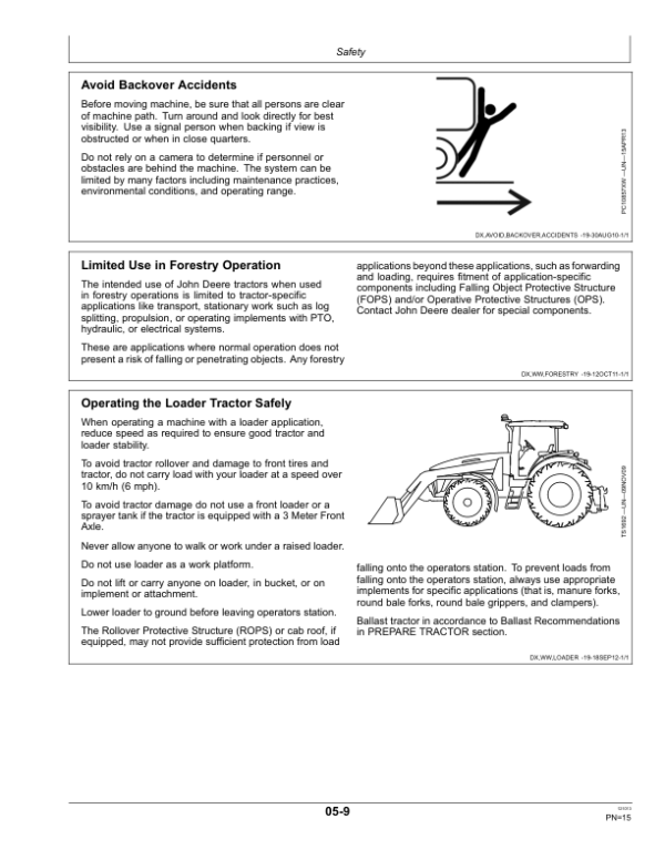 John Deere 5045D, 5055D Tractors Operator’s Manual (OMSJ301049) Workshop Guide