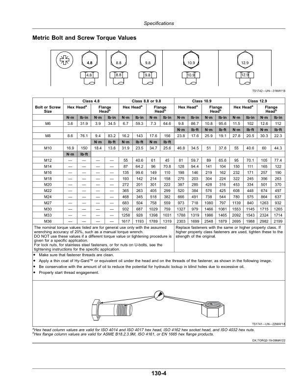 John Deere 5305 Tractors (India) (India) Operator’s Manual (OMSJ38344) Workshop Guide