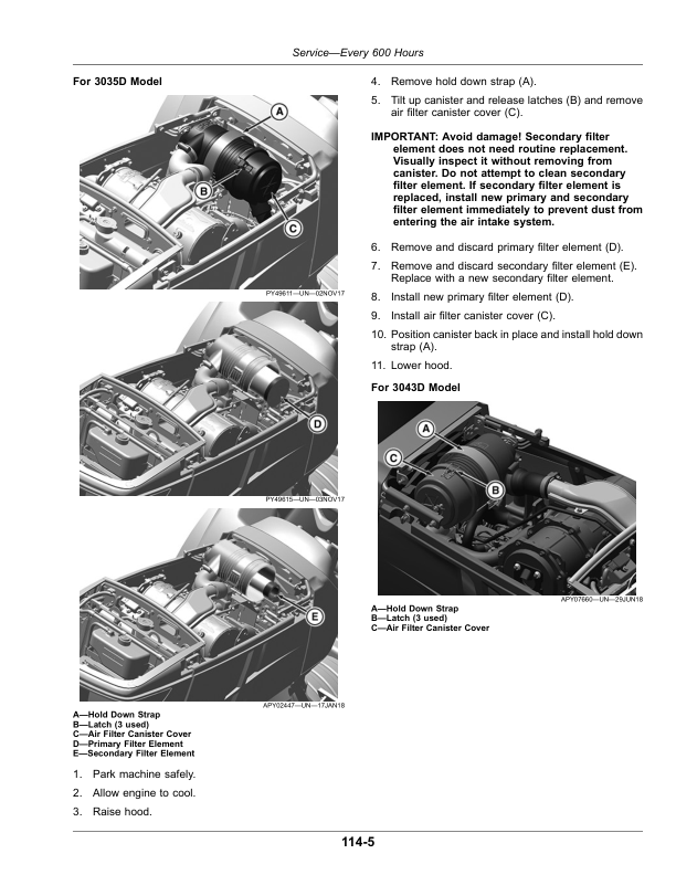 John Deere 3025D, 3035D, 3043D Tractors, Operator’s Manual (North American) Operator’s Manual (OMSJ42839) Workshop Guide