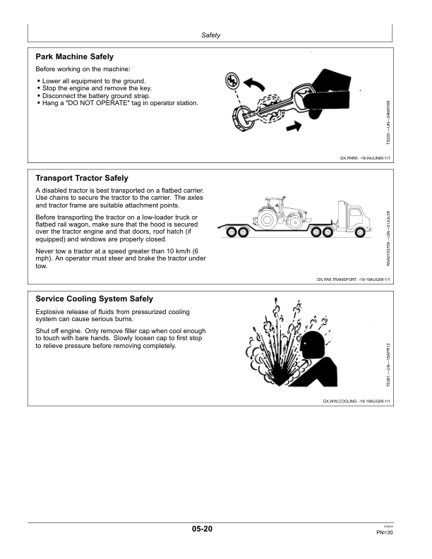 John Deere 5055E, 5065E, 5075E (MY23-) Tractors Operator’s Manual Operator’s Manual (OMSJ44348) Workshop Guide