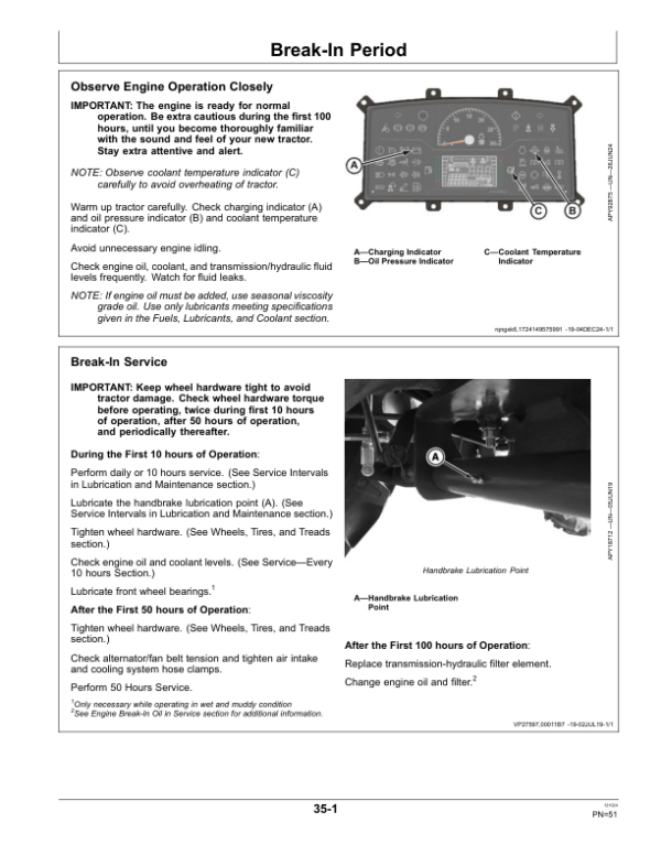 John Deere 5045D, 5050D Tractors (Export Edition) Operator’s Manual (OMSJ46110) Workshop Guide