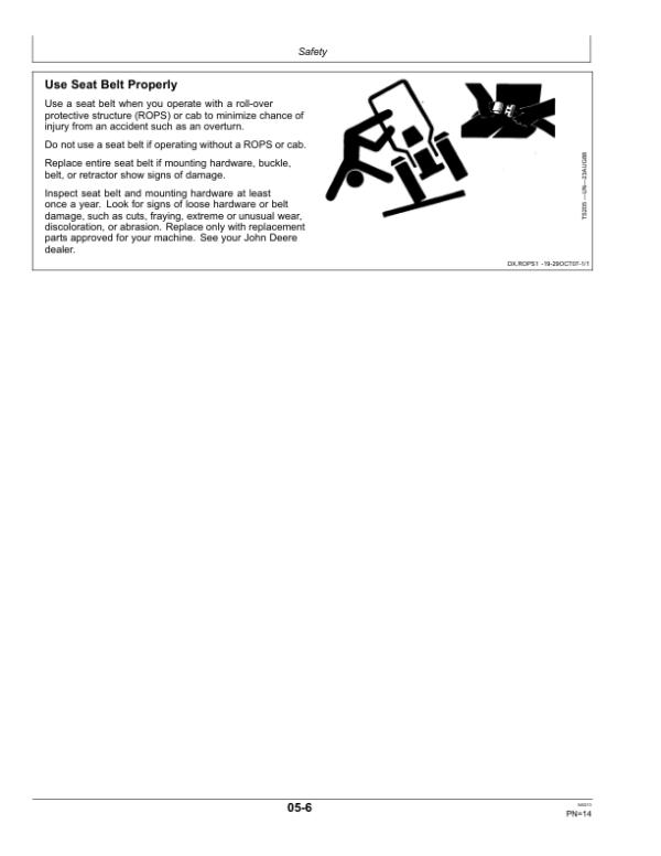 John Deere 5425N Narrow Tractor Operator’s Manual (OMSU21581) Workshop Guide