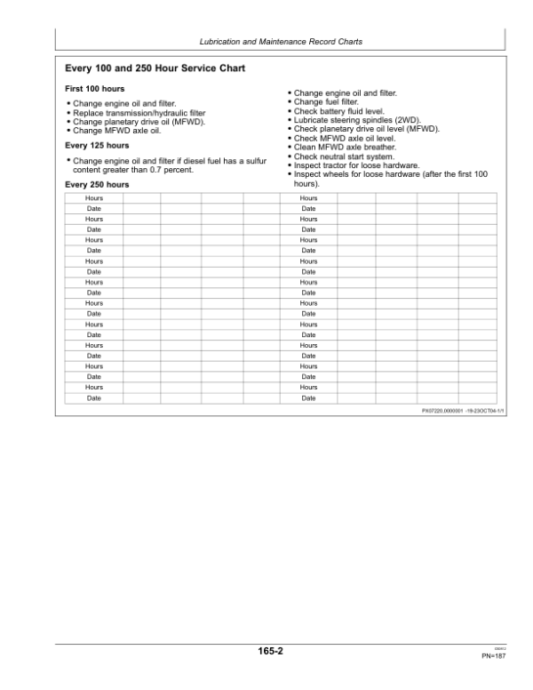 John Deere 5415, 5615, 5715 Tractors – (Export) Operator’s Manual (OMSU23161) Workshop Guide